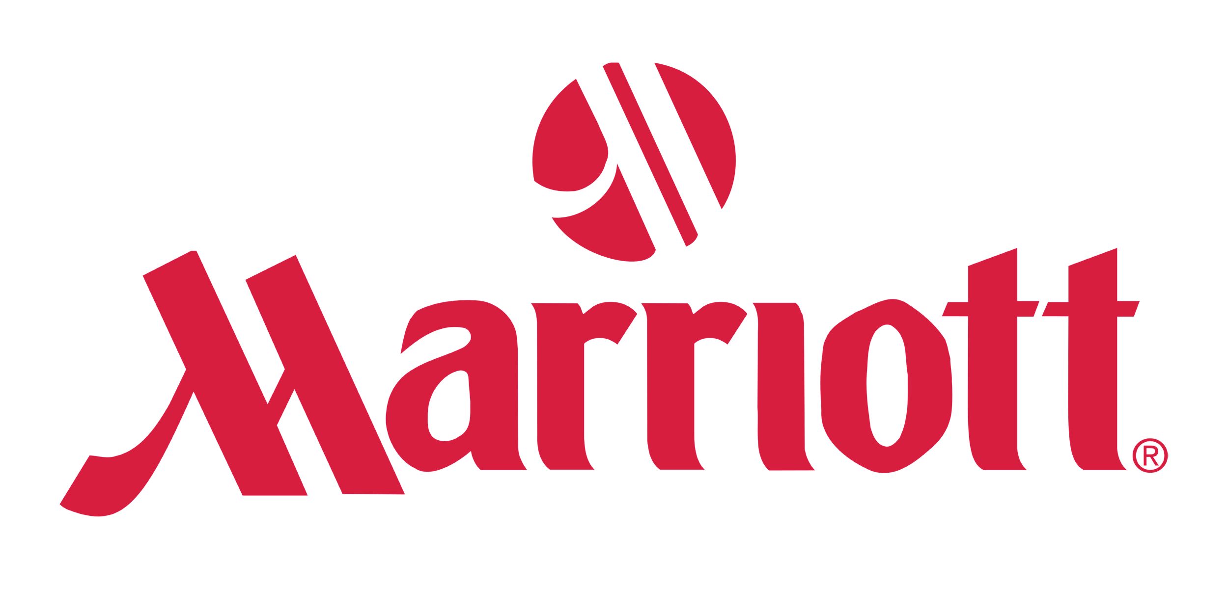 Marriott Hotels India Private Limited logo